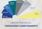 E' on line il nuovo Catalogo Formazione e Addestramento 2022 del GalileoLAB